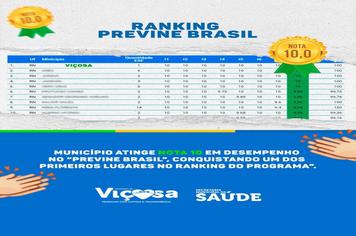 Município atinge nota 10 em desempenho no Previne Brasil, conquistando o primeiro lugar no ranking do programa.